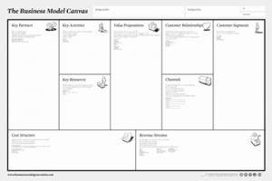 Business_Model_Canvas