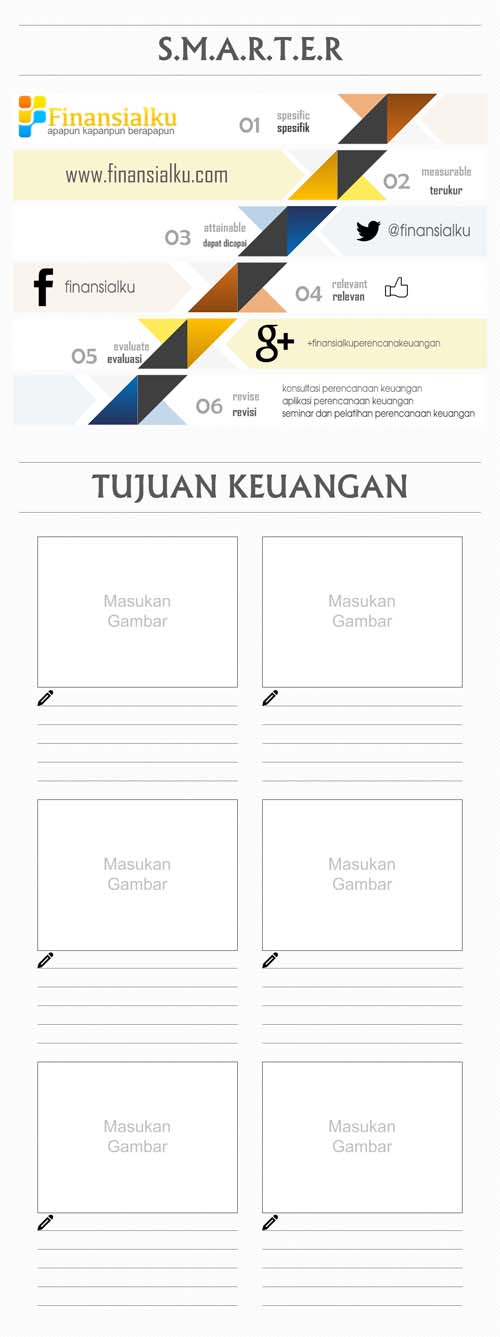 Membuat Tujuan Keuangan dengan SMARTER - Finansialku icon