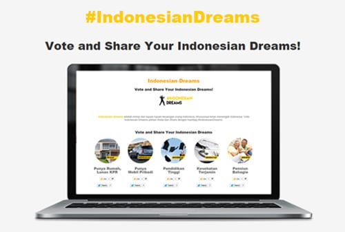 Mimpi Kelas Menengah Indonesia – #IndonesianDreams - Perencana Keuangan Independen Finansialku