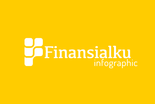 Perencana Keuangan Independen Finansialku Infographic