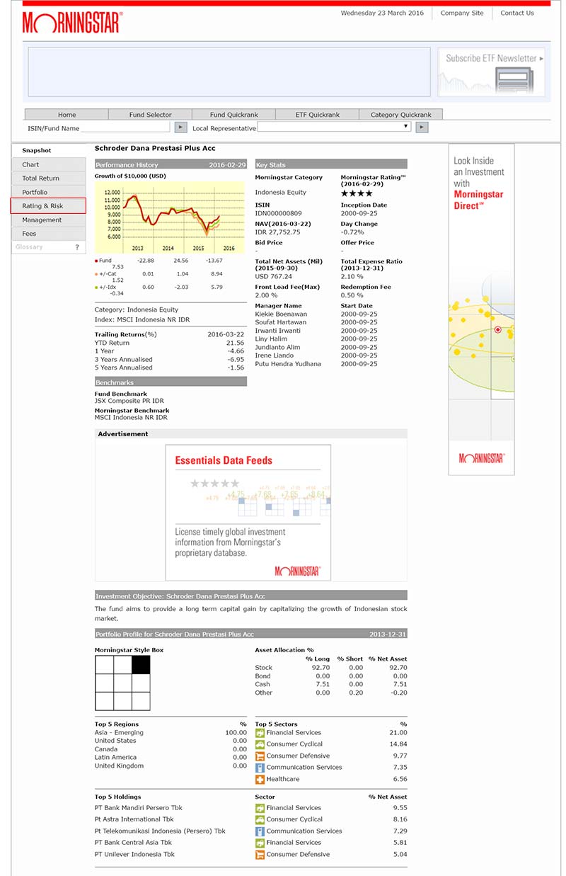 Membandingkan Reksa Dana dengan Morningstar Rating - Tampilan Morningstar - Perencana Keuangan Independen Finansialku