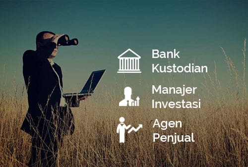 Apa itu Bank Kustodian, Manajer Investasi dan Agen Penjual Reksa Dana - Perencana Keuangan Independen Finansialku