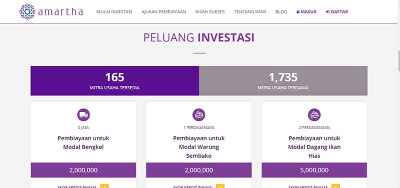 Ketahui Ini! Sebelum Investasi di Website Peer to Peer Lending Indonesia - Amartha - Finansialku