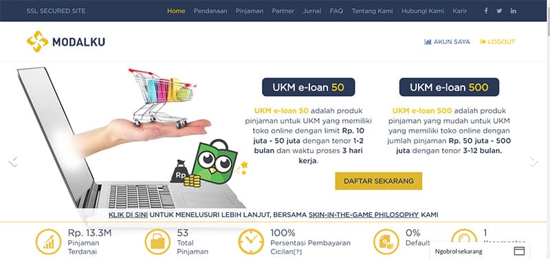 Ketahui Ini! Sebelum Investasi di Website Peer to Peer Lending Indonesia - Modalku - Finansialku