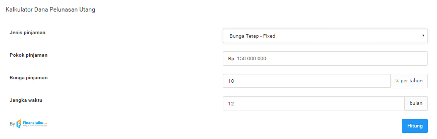 Bunga Kredit Mana yang Paling Menguntungkan 1