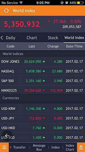 Bertransaksi Saham Dengan Salah Satu Aplikasi Software Online Trading #Part 2 03 - Finansialku