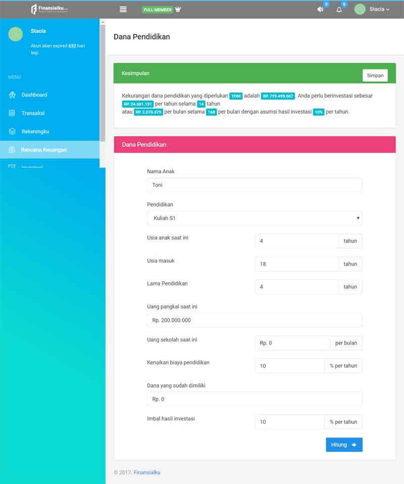 Ini Cara Merencanakan Keuangan dengan Menggunakan Reksa Dana 2 - Finansialku