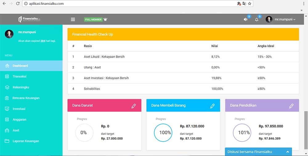 Setiap Orang 01 Dashboard Aplikasi Finansialku Versi Web