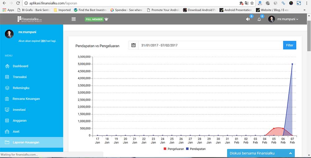 Setiap Orang 05 Laporan Keuangan Aplikasi Finansialku Versi Web