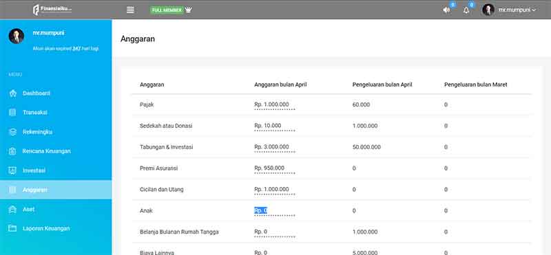 Sering Mutasi Kerja atau Penempatan di Luar Daerah Bagaimana Strategi Mengurus Keuangannya 4 - Finansialku