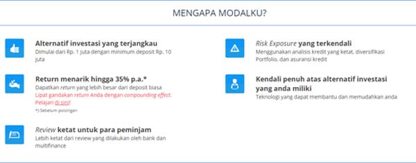 Peer to Peer Lending, Alternatif Investasi Baru di Era Digital 04 - Finansialku