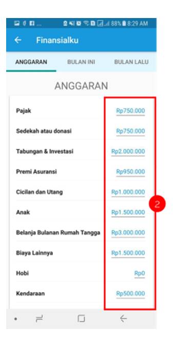 Moms, Kalau Ingin Keuangan Keluarga Teratur, Gunakan Anggaran Ini 04 - Finansialku