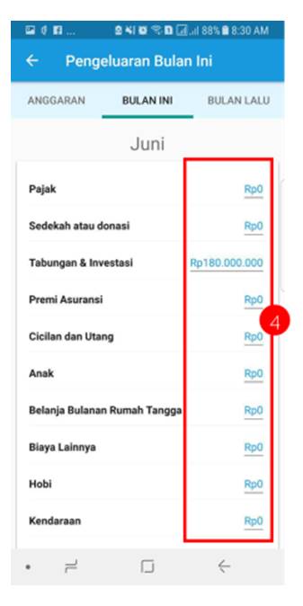 Moms, Kalau Ingin Keuangan Keluarga Teratur, Gunakan Anggaran Ini 06 - Finansialku