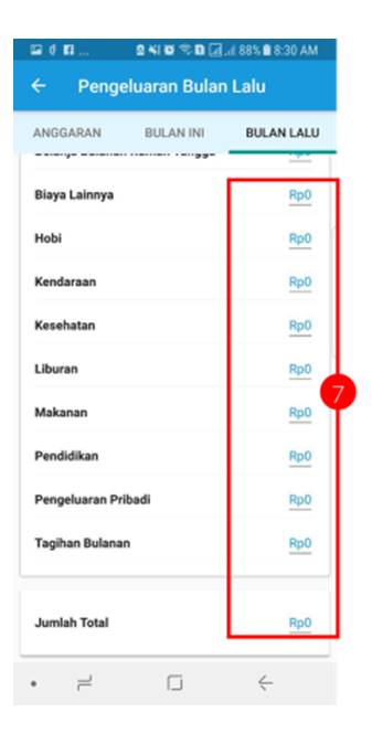 Moms, Kalau Ingin Keuangan Keluarga Teratur, Gunakan Anggaran Ini 09 - Finansialku