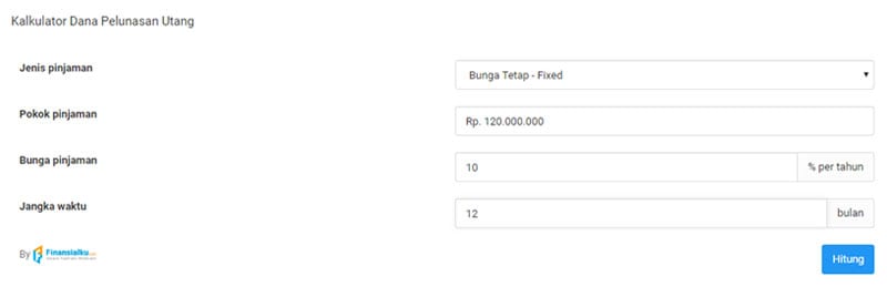 Simulasi Kredit dan Mengenal 3 Jenis Bunga Kredit yang Perlu Anda Ketahui 03 - Finansialku