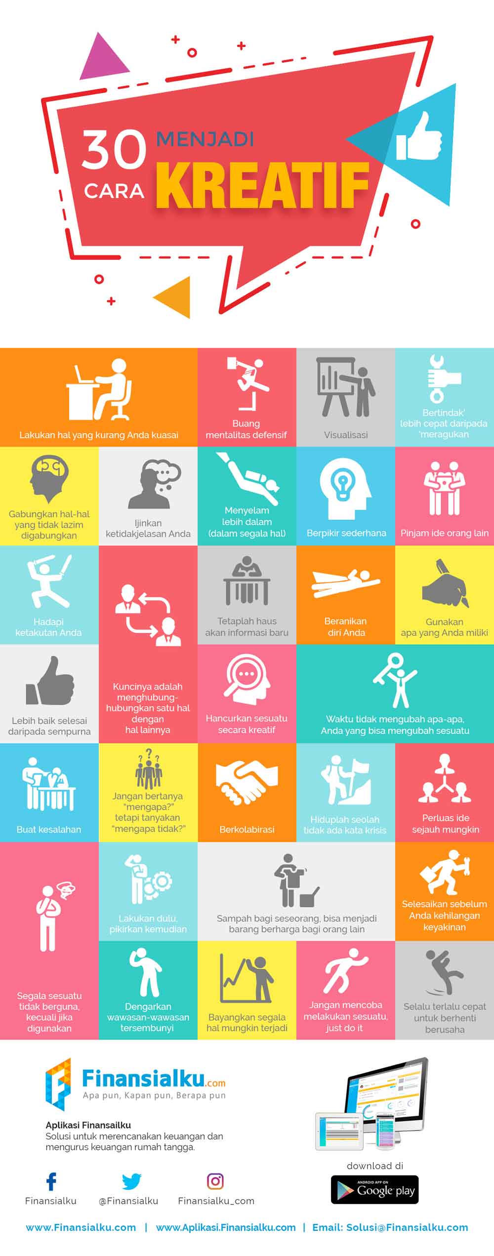Infografis Ini 30 Cara Menjadi Orang Kreatif dalam Berbisnis 02 - Finansialku
