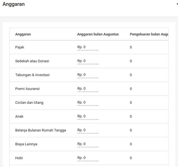 6 Kunci Sukses Cara Mengatur Keuangan Mahasiswa dengan Aplikasi Keuangan Finansialku 04 - Finansialku