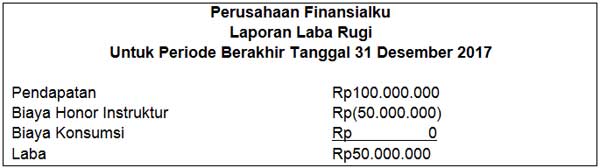 Definisi Akrual Adalah 05a - Finansialku