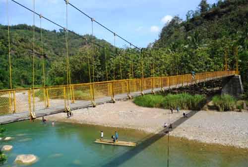 Tempat Wisata di Yogyakarta