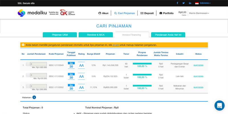 Investasi Online Peer To Peer Lending Modalku