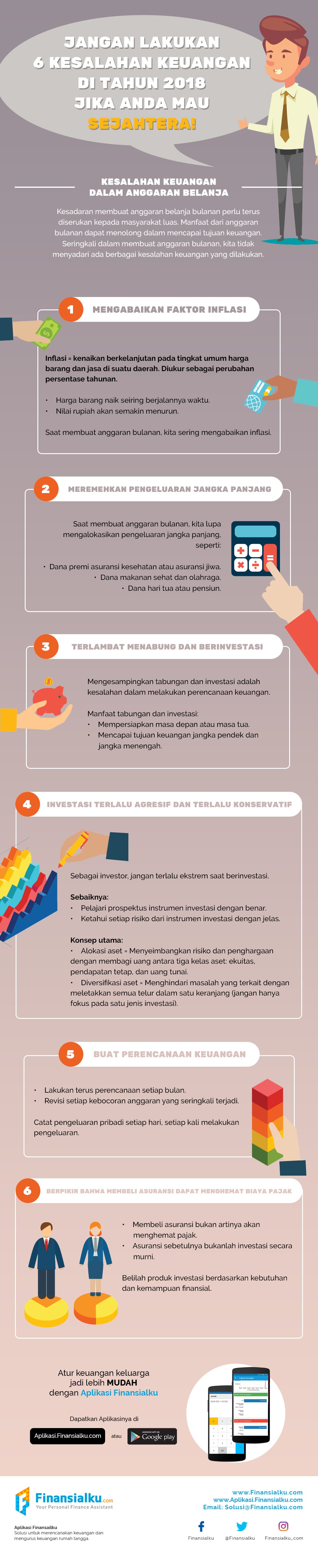 Kesalahan Keuangan Infografis Finansialku