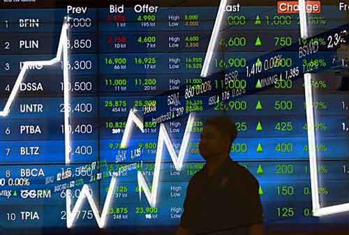 Saham IHSG Capai Titik Tertinggi 01 Finansialku