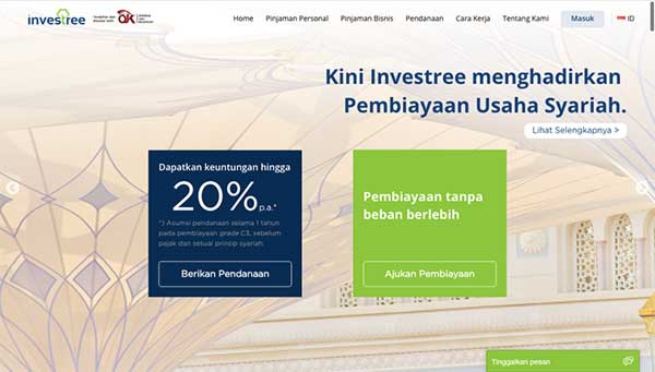 Mengenal-Investasi-P2P-Lending-Syariah-3-Finansialku