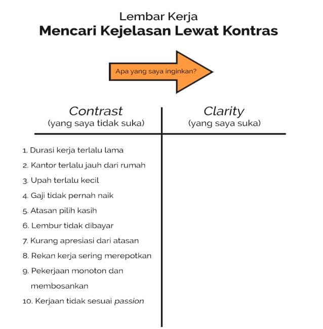 Worksheet-Clarity-Contrast-1