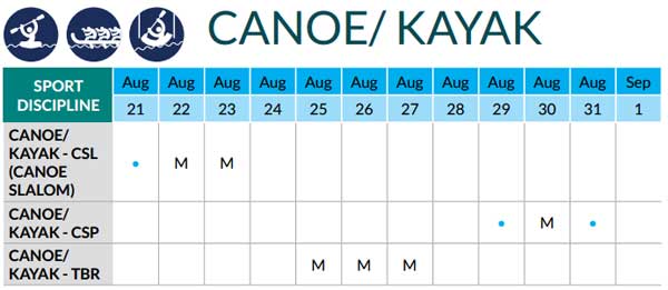 Canoe-Kayak