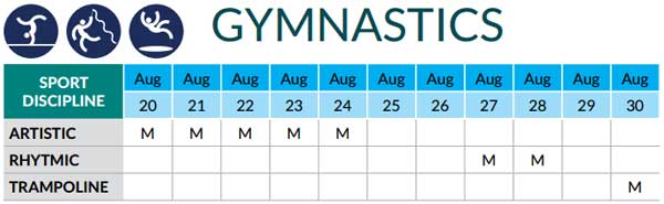 Gymnastics