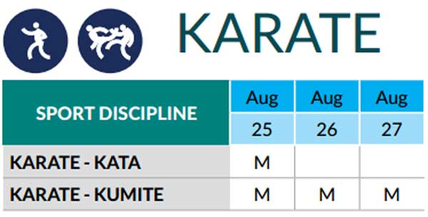 Karate