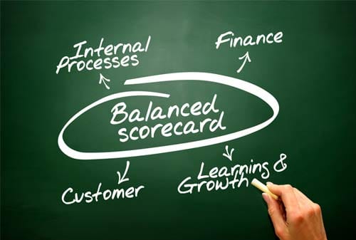 Balance Scorecard 02 Finansialku