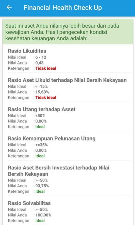 Financial Health Check Up Aplikasi Finansialku 4