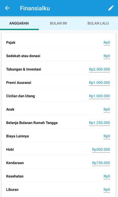 Membuat Anggaran Aplikasi Finansialku 2