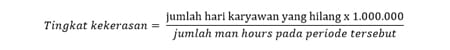 Mengukur Kecelakaan Kerja Tingkat Kekerasan (Severity Rate)