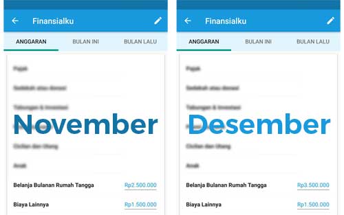 Anggaran Aplikasi Finansialku - 01