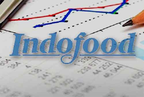 Bagaimana Kinerja INDF yang Terbeban Di Bisnis Agrikultur Apa Bisa Bangkit Lagi 04 Indofood - Finansialku