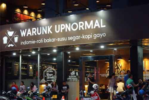 Contoh Business Plan dan Cara Membuat Rencana Bisnis 