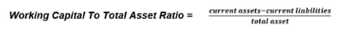 Rumus Working Capital to Total Asset Ratio (Rasio Modal Kerja Terhadap Total Aset)