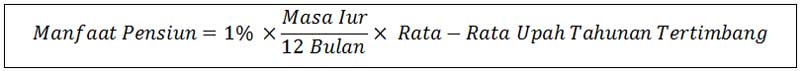 Apakah Manfaat Pensiun Wajib Diberikan kepada Setiap Karyawan 03 - Finansialku