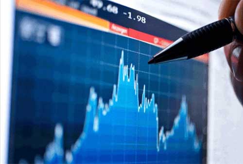 Trading Saham Menurut Jesse Livermore Reading Market, Stock Behaviour Dan Analyzing Leading Sector 01 - Finansialku