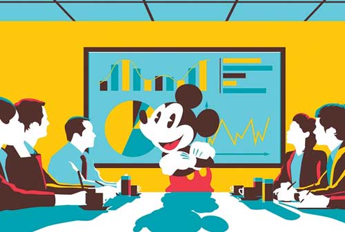 Fantastik! Disney Akusisi 21st Century Fox sebesar Rp1.000 T 03 Disney & Fox 3 - Finansialku