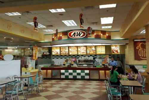 Kisah Sukses Allen & Wright, Pendiri A&W Fastfood Restaurant 02 - Finansialku