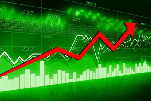 Patut Dipertimbangkan, Kenaikan Saham Di Berbagai Sektor Pada Kuartal I 2019 01 - Finansialku